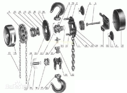 Manual chain hoist/manual chain block structure